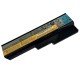 LAPTOP BATTERY FOR LENOVO G430 LAPTOP BATTERY FOR LENOVO G430