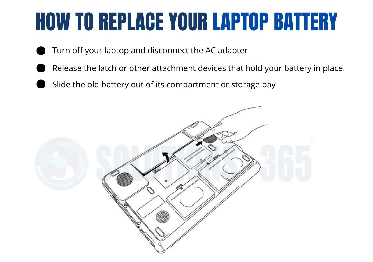 HP ZN08XL Laptop Battery